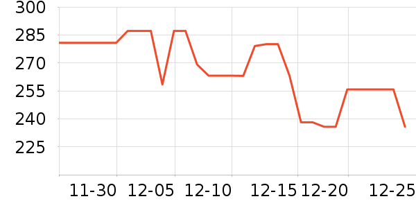 TARION��Ӱ/�������ʷ�۸�
