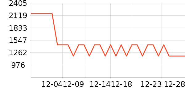 �����װ��ʷ�۸�