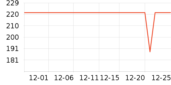 �¿�˹��������ʷ�۸�