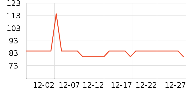 ASKjunior��ͯë��/��֯����ʷ�۸�