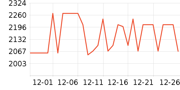 EFEF��ͨ��Ͱ/�ǰ���ʷ�۸�