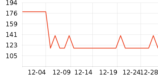 ŮʽT����ʷ�۸�