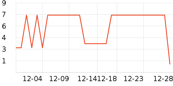 ����Ʒ�Ƽ��������ʷ�۸�