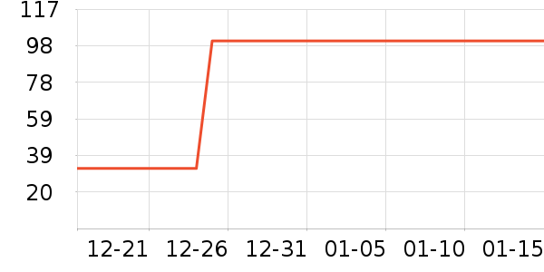 ������ʷ�۸�