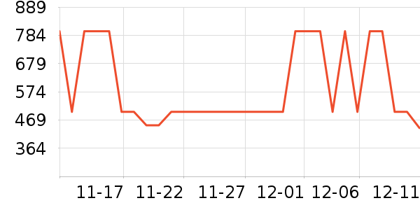 ѼѼ���޷���ʷ�۸�