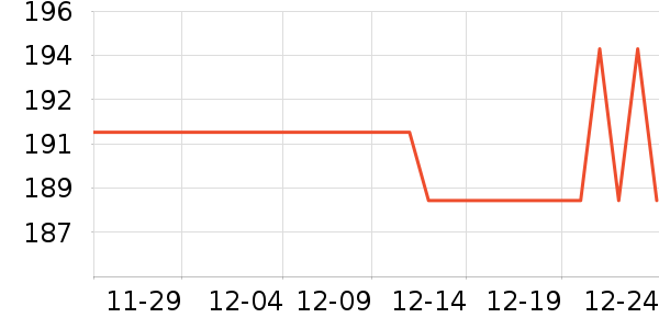 ���ѹ�̬Ӳ����ʷ�۸�