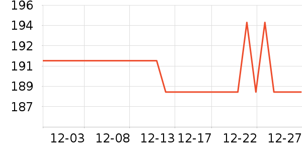 ���ѹ�̬Ӳ����ʷ�۸�