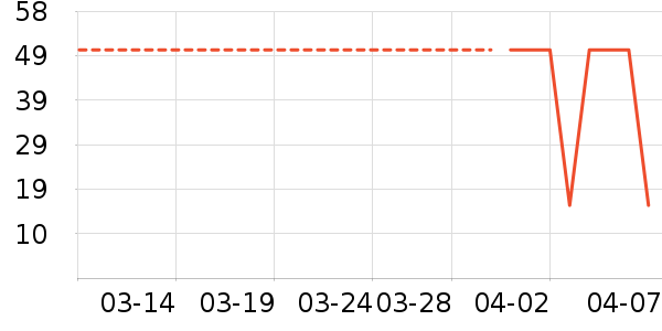 ��������/��/��/�������ʷ�۸�