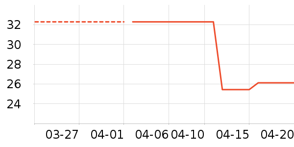 ������ͥ������ʷ�۸�