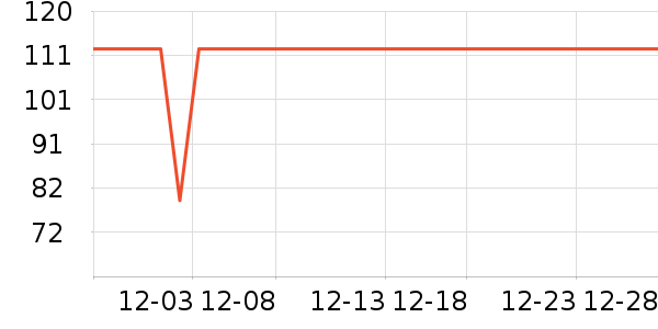 ����˹͡ʳ������ʷ�۸�