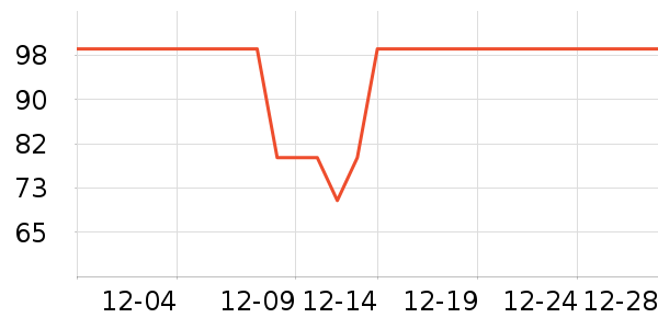 ���¿�ŮʽT����ʷ�۸�