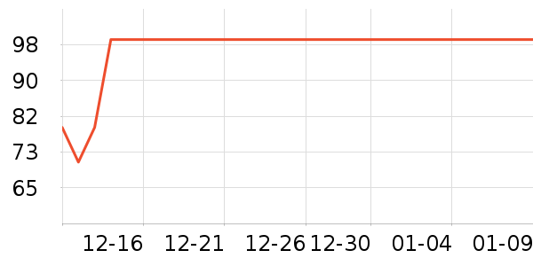 ���¿�ŮʽT����ʷ�۸�