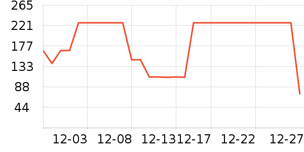 �ز��˶�Ь��ʷ�۸�