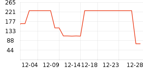 �ز��˶�Ь��ʷ�۸�