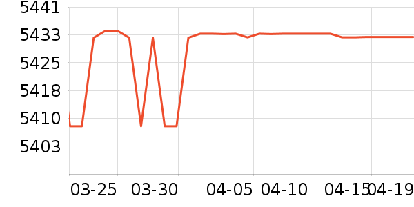 ��֥������ʷ�۸�