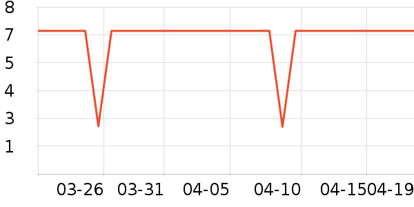 �б�è��ʳ��ʷ�۸�