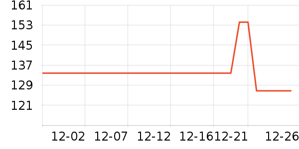 JEEP �п���ʷ�۸�