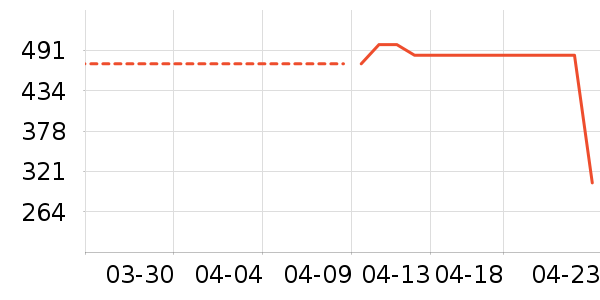 ���ϴ�˹�˶�Ь��ʷ�۸�