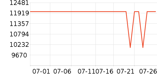 �����ӡ����ʷ�۸�