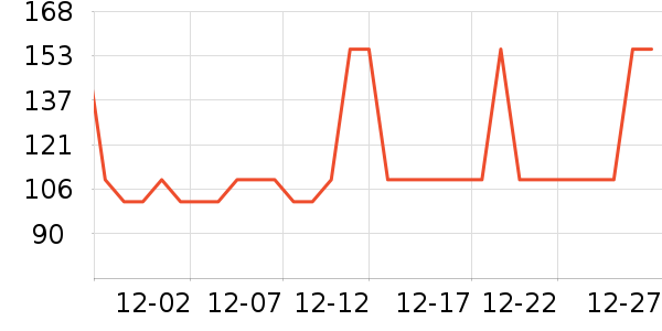 �����������/��ͯ������ʷ�۸�