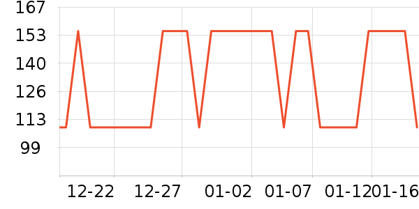 �����������/��ͯ������ʷ�۸�