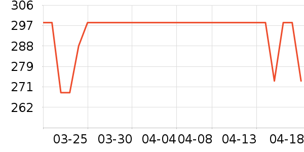 ����˯��/�Ҿӷ���װ��ʷ�۸�