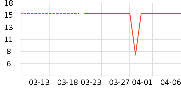 ���������ʷ�۸�