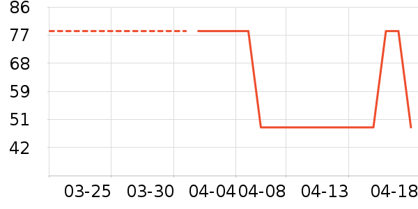 �ζร�������ʷ�۸�