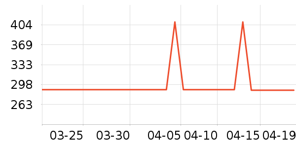 ����Ұ�ʹ�����ʷ�۸�