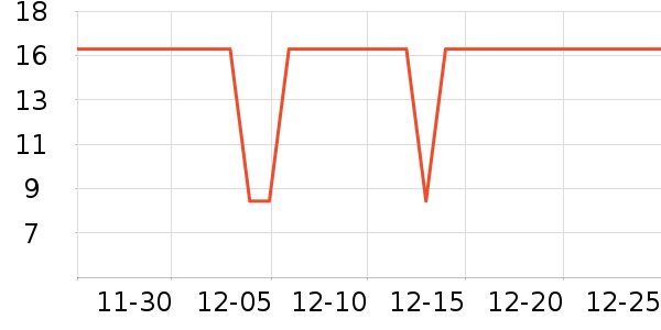 ����Ʒ��������/˿����ʷ�۸�