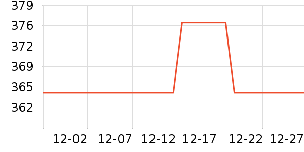 ������������ʷ�۸�