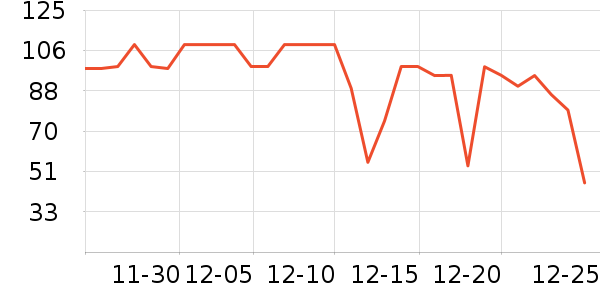 Ŧ��ţ��/��Ʒ��ʷ�۸�