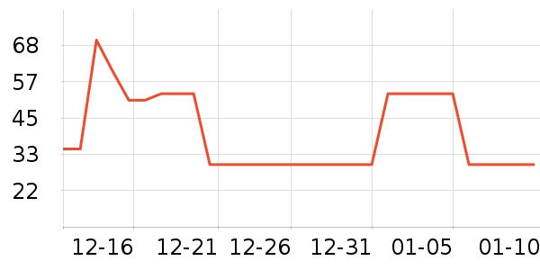 è��Ůʿ�ڿ���ʷ�۸�