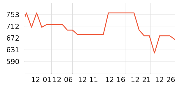 Brateck���������ʷ�۸�