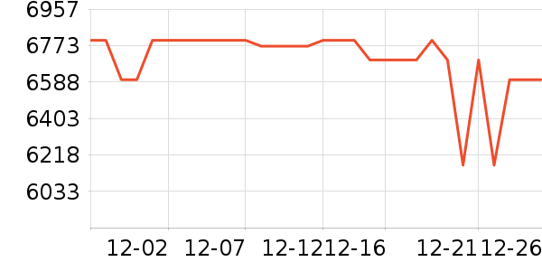 ��Ϊ�ֻ���ʷ�۸�