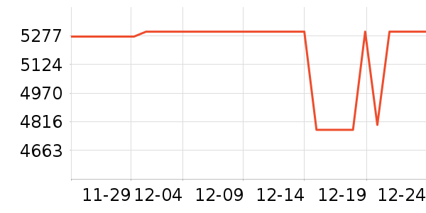 ��Ϊ�ֻ���ʷ�۸�