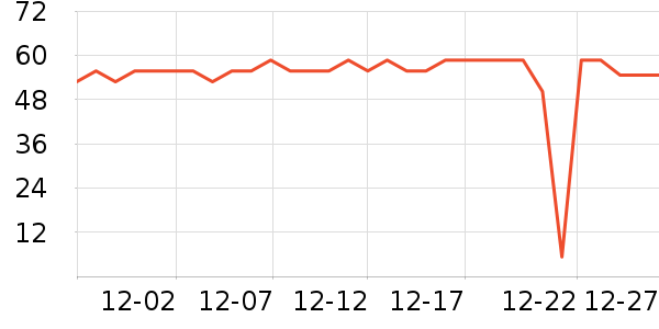 FOOLEX���������ʷ�۸�