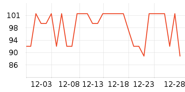 ˫��ʢơ����ʷ�۸�