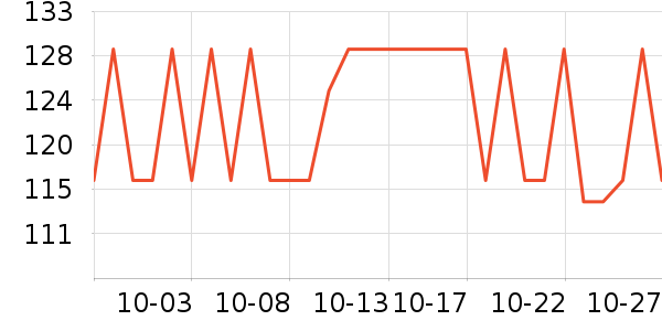 ��������ά����/������/����п����ʷ�۸�