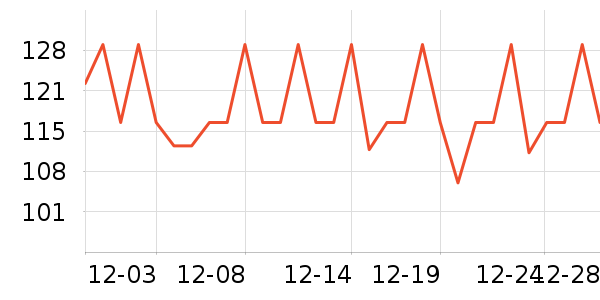 ��������ά����/������/����п����ʷ�۸�