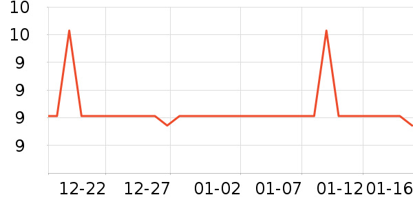 �������˹�/��/��/�������ʷ�۸�