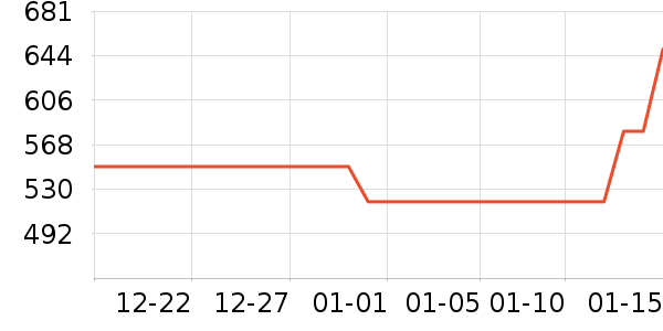 �����ڴ�����ʷ�۸�