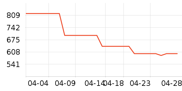 �����ڴ�����ʷ�۸�