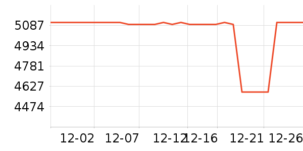 ��Ϊ�ֻ���ʷ�۸�