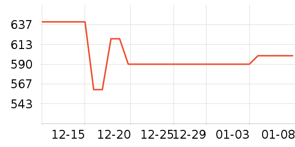 ����������ˮ��ʷ�۸�