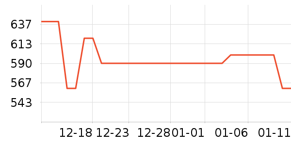 ����������ˮ��ʷ�۸�