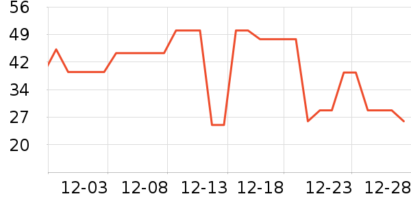 ��ɯŮʿ�ڿ���ʷ�۸�