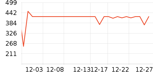 ŷ������ԡ��/��������ʷ�۸�