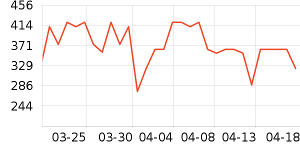 ŷ������ԡ��/��������ʷ�۸�