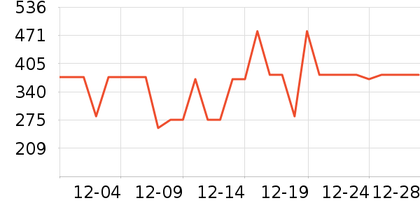 ˮ�Ǳ�����ʷ�۸�